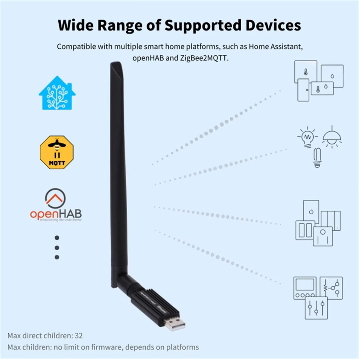 Adapter USB Zigbee 3.0, Zigbee – Zigbee Coordinator Stick recenzja i cena