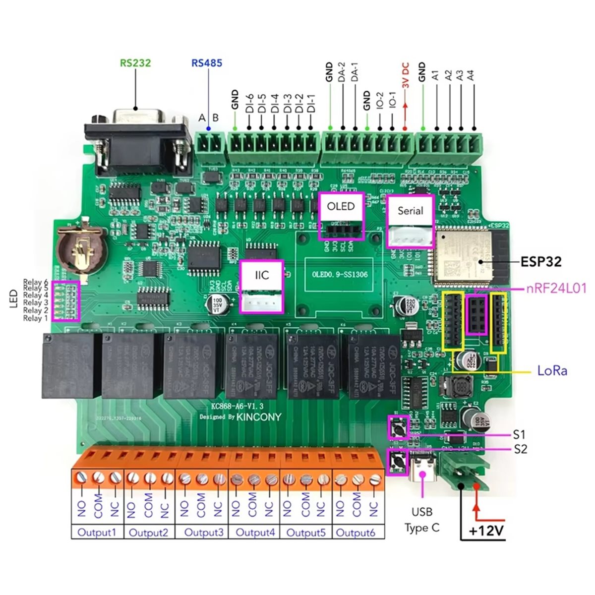Płytka programistyczna KC868-A – Home Automation Systems Diy recenzja i cena
